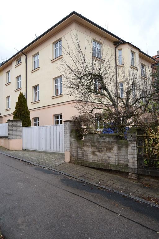 Pravouhla Praha